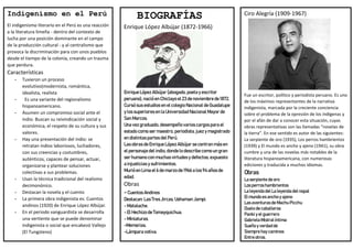 Indigenismo en el Perú
El indigenismo literario en el Perú es una reacción
a la literatura limeña - dentro del contexto de
lucha por una posición dominante en el campo
de la producción cultural - y al centralismo que
provoca la discriminación para con unos pueblos
desde el tiempo de la colonia, creando un trauma
que perdura.
Características
- Tuvieron un proceso
evolutivo(modernista, romántica,
idealista, realista
- Es una variante del regionalismo
hispanoamericano.
- Asumen un compromiso social ante el
indio. Buscan su reivindicación social y
económica, el respeto de su cultura y sus
valores.
- Hay una presentación del indio: se
retratan indios laboriosos, luchadores,
con sus creencias y costumbres,
auténticos, capaces de pensar, actuar,
organizarse y plantear soluciones
colectivas a sus problemas.
- Usan la técnica tradicional del realismo
decimonónico.
- Destacan la novela y el cuento
- La primera obra indigenista es: Cuentos
andinos (1920) de Enrique López Albújar.
- En el periodo vanguardista se desarrolla
una vertiente que se puede denominar
indigenista o social que encabezó Vallejo
(El Tungsteno)
BIOGRAFÍAS
Enrique López Albújar (1872-1966)
Enrique López Albújar (abogado, poeta y escritor
peruano), nació en Chiclayo el 23 de noviembre de 1872.
Cursó sus estudios en el colegio Nacional de Guadalupe
y los superiores en la Universidad Nacional Mayor de
San Marcos.
Una vez graduado, desempeño varios cargos para el
estado como ser maestro, periodista, juez y magistrado
en distintas partes del Perú.
Las obras de Enrique López Albújar se centran más en
el personaje del indio, donde lo describe como un gran
ser humano con muchas virtudes y defectos, expuesto
a injusticias y sufrimientos.
Murió en Lima el 6 de marzo de 1966 a los 94 años de
edad.
Obras
- Cuentos Andinos
Destacan: Las Tres Jircas, Ushaman Jampi.
- Matalache.
- El Hechizo de Tomayquichua.
- Miniaturas.
-Memorias.
-Lámpara votiva.
Ciro Alegría (1909-1967)
Fue un escritor, político y periodista peruano. Es uno
de los máximos representantes de la narrativa
indigenista, marcada por la creciente conciencia
sobre el problema de la opresión de los indígenas y
por el afán de dar a conocer esta situación, cuyas
obras representativas son las llamadas “novelas de
la tierra”. En ese sentido es autor de las siguientes:
La serpiente de oro (1935), Los perros hambrientos
(1939) y El mundo es ancho y ajeno (1941), su obra
cumbre y una de las novelas más notables de la
literatura hispanoamericana, con numerosas
ediciones y traducida a muchos idiomas.
Obras
La serpiente de oro
Los perros hambrientos
La leyenda del La leyenda del nopal
El mundo es ancho y ajeno
Las aventuras de Machu Picchu
Duelo de caballeros
Panki y el guerrero
Gabriela Mistral íntima
Sueño y verdad de
Siempre hay caminos
Entre otros.
 