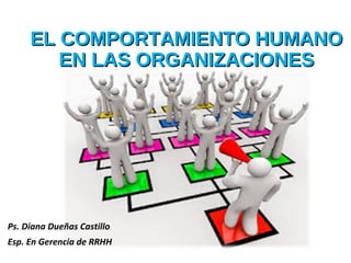 EL COMPORTAMIENTO HUMANOEL COMPORTAMIENTO HUMANO
EN LAS ORGANIZACIONESEN LAS ORGANIZACIONES
Ps. Diana Dueñas Castillo
Esp. En Gerencia de RRHH
 