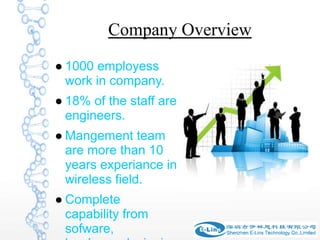 Eline Technology E line technology | PPT