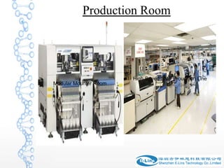 Eline Technology E line technology | PPT