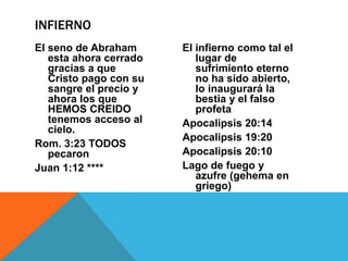 El seno de Abraham
esta ahora cerrado
gracias a que
Cristo pago con su
sangre el precio y
ahora los que
HEMOS CREIDO
tenemos acceso al
cielo.
Rom. 3:23 TODOS
pecaron
Juan 1:12 ****
El infierno como tal el
lugar de
sufrimiento eterno
no ha sido abierto,
lo inaugurará la
bestia y el falso
profeta
Apocalipsis 20:14
Apocalipsis 19:20
Apocalipsis 20:10
Lago de fuego y
azufre (gehema en
griego)
INFIERNO
 