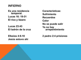 Es una residencia
temporal.
Lucas 16: 19-31
El rico y lázaro
Lucas 23:43
El ladrón de la cruz
Efesios 4:8-10
Jesús estuvo ahí
Características:
Sufrimiento
Recuerdos
Calor
No se puede salir
Ya no hay
arrepentimiento
2 pedro 2:4 prisiones
INFIERNO
 
