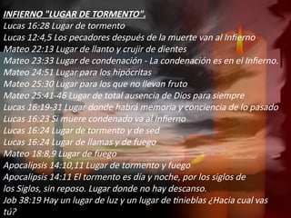 El Infierno muerte y el alma segun la biblia | PPTX