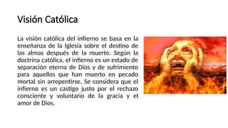 EL INFIERNO HOY DESDE LA VISION CATOLICA | PPTX