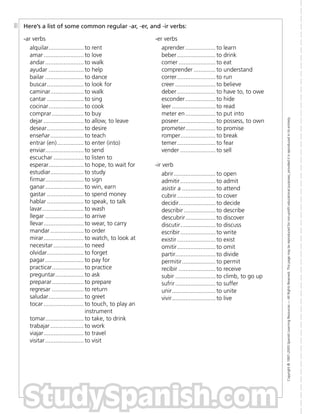 StudySpanish.com
Here’s a list of some common regular -ar, -er, and -ir verbs:
-er verbs
aprender.................. to learn
beber....................... to drink
comer ...................... to eat
comprender ............. to understand
correr....................... to run
creer ........................ to believe
deber....................... to have to, to owe
esconder.................. to hide
leer .......................... to read
meter en.................. to put into
poseer...................... to possess, to own
prometer.................. to promise
romper..................... to break
temer....................... to fear
vender ..................... to sell
-ir verb
abrir......................... to open
admitir..................... to admit
asistir a .................... to attend
cubrir....................... to cover
decidir...................... to decide
describir................... to describe
descubrir.................. to discover
discutir..................... to discuss
escribir..................... to write
existir....................... to exist
omitir....................... to omit
partir........................ to divide
permitir.................... to permit
recibir ...................... to receive
subir ........................ to climb, to go up
sufrir........................ to suffer
unir.......................... to unite
vivir.......................... to live
-ar verbs
alquilar..................... to rent
amar........................ to love
andar....................... to walk
ayudar ..................... to help
bailar ....................... to dance
buscar...................... to look for
caminar.................... to walk
cantar ...................... to sing
cocinar..................... to cook
comprar................... to buy
dejar ........................ to allow, to leave
desear...................... to desire
enseñar.................... to teach
entrar (en)................ to enter (into)
enviar....................... to send
escuchar .................. to listen to
esperar..................... to hope, to wait for
estudiar.................... to study
ﬁrmar....................... to sign
ganar....................... to win, earn
gastar ...................... to spend money
hablar ...................... to speak, to talk
lavar......................... to wash
llegar ....................... to arrive
llevar........................ to wear, to carry
mandar.................... to order
mirar........................ to watch, to look at
necesitar .................. to need
olvidar...................... to forget
pagar....................... to pay for
practicar................... to practice
preguntar................. to ask
preparar................... to prepare
regresar ................... to return
saludar..................... to greet
tocar........................ to touch, to play an
instrument
tomar....................... to take, to drink
trabajar.................... to work
viajar........................ to travel
visitar....................... to visit
Copyright
©
1997–2005
Spanish
Learning
Resources
—
All
Rights
Reserved.
This
page
may
be
reproduced
for
non-proﬁt
educational
purposes,
provided
it
is
reproduced
in
its
entirety.
 
