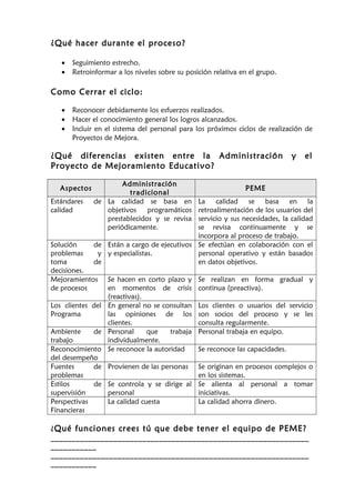 El informe de gestion de la institucion educativa | DOC