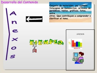 Desarrollo del Contenido
                           Conjunto de materiales, por ejemplo:
                           fotocopias de manuscritos, artículos de
                           periódicos, tablas, gráficos, fotos,
                           entre
                           otros. Que contribuyen a comprender o
                           clarificar el tema.




                                                    ANEXOS
 