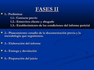 FFAASSEESS IIII 
 11..-- PPrreelliimmiinnaarr 
11..11..-- CCoonnttaaccttoo pprreevviioo 
11..22..-- EEnnttrreevviissttaa cclliieennttee yy aabbooggaaddoo 
11..33..-- EEssttaabblleecciimmiieennttoo ddee llaass ccoonnddiicciioonneess ddeell iinnffoorrmmee ppeerriicciiaall 
 22..-- PPllaanneeaammiieennttoo:: eessttuuddiioo ddee llaa ddooccuummeennttaacciióónn pprreevviiaa yy llaa 
mmeettooddoollooggííaa qquuee sseegguuiirreemmooss.. 
 33..-- EEllaabboorraacciióónn ddeell iinnffoorrmmee 
 44..-- EEnnttrreeggaa yy ddeevvoolluucciióónn 
 5..-- PPrreeppaarraacciióónn ddeell jjuuiicciioo 
 