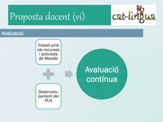 Proposta docent (vi)
Avaluació

            Treball amb
            els recursos
             i activitats
             de Moodle

                            Avaluació
                            contínua
            Desenvolu-
            pament del
               PLN
 