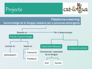 Projecte
                                              Plataforma e-learning:
Aprenentatge de la llengua catalana per a persones estrangeres


              Basada en                         Per a desenvolupar
     Procés d’aprennetatge



 centrat en        basat en         Capacitats bàsiques
                                                              Introducció cultural
                      Interacció   Comprensió i expressió
[ESTUDIANT]                            de la llengua
                      Feedback
                                       Oral      Escrita
 