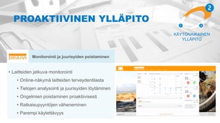 – käyttöönotto ja monitorointi
• Laitteiden jatkuva monitorointi
• Online-näkymä laitteiden terveydentilasta
• Tietojen analysointi ja juurisyiden löytäminen
• Ongelmien poistaminen proaktiivisesti
• Ratkaisupyyntöjen väheneminen
• Parempi käytettävyys
Monitorointi ja juurisyiden poistaminen
PROAKTIIVINEN YLLÄPITO
KÄYTÖNAIKAINEN
YLLÄPITO
 