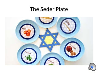 The Seder Plate
 