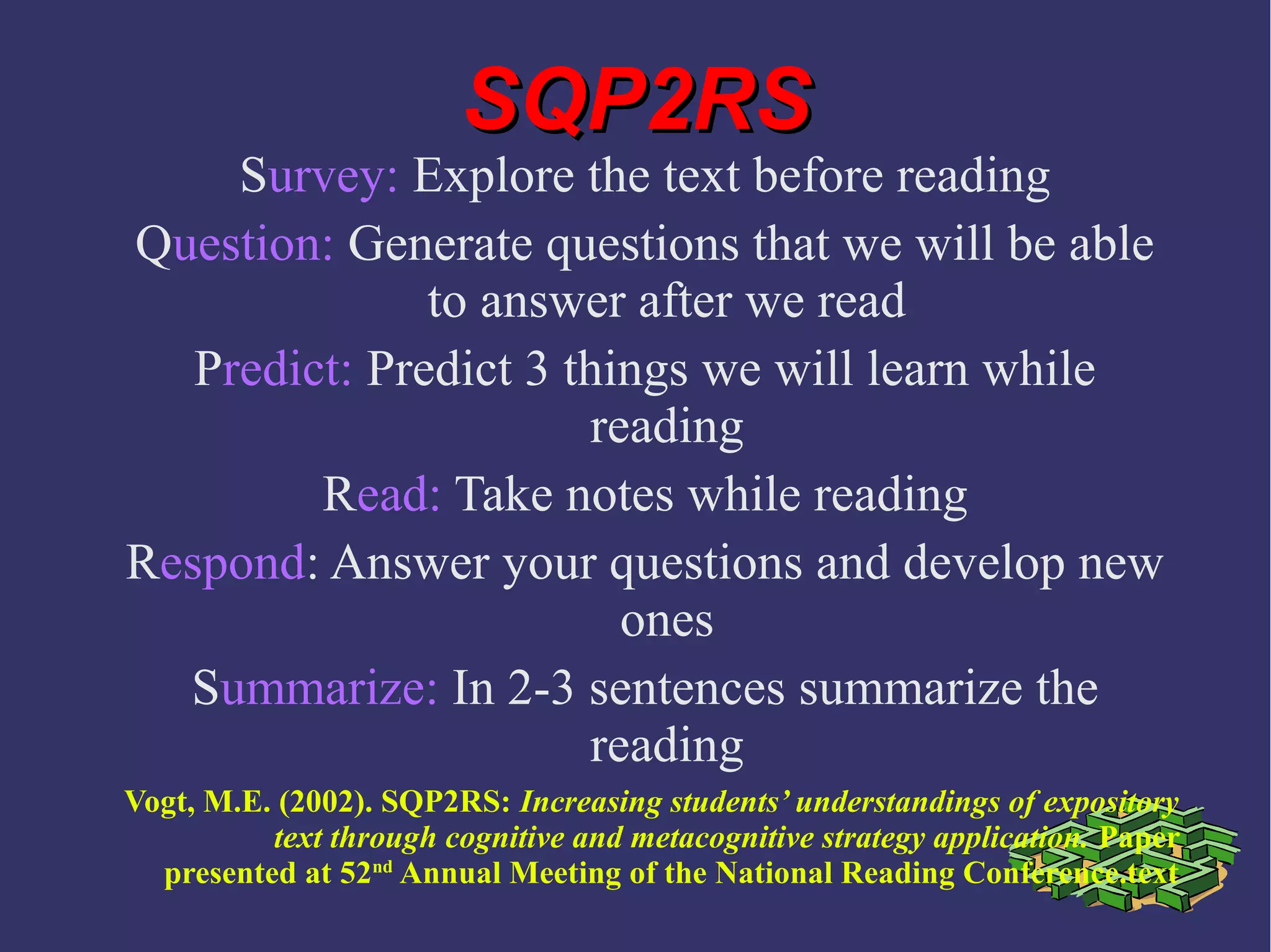 SQP2RSSQP2RS
Survey: Explore the text before reading
Question: Generate questions that we will be able
to answer after we read
Predict: Predict 3 things we will learn while
reading
Read: Take notes while reading
Respond: Answer your questions and develop new
ones
Summarize: In 2-3 sentences summarize the
reading
Vogt, M.E. (2002). SQP2RS: Increasing students’ understandings of expository
text through cognitive and metacognitive strategy application. Paper
presented at 52nd
Annual Meeting of the National Reading Conference.text
 