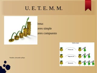 Tema: 
Interes simple 
Interes compuesto 
Nombre; alexander pillajo 
U. E. T. E. M. M. 
 