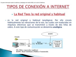 La Red Tees la red original y habitual es la red original y habitual (analógica). Por ella circula habitualmente las vibraciones de la voz, las cuales son traducidas en impulsos eléctricos que se transmiten a través de dos hilos de cobre. A este tipo de comunicación se denomina analógicaTIPOS DE CONEXIÓN A INTERNET Si quiere información sobre la cobertura y despliegue de medios ADSL en la red de Telefónica 