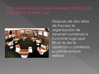 Despues de dos años
de fracaso la
organización de
Aparnet comienza a
funcioner lugo que
EE.UU le dio la
aparición y comienza
su primer enlace
exitoso.
 