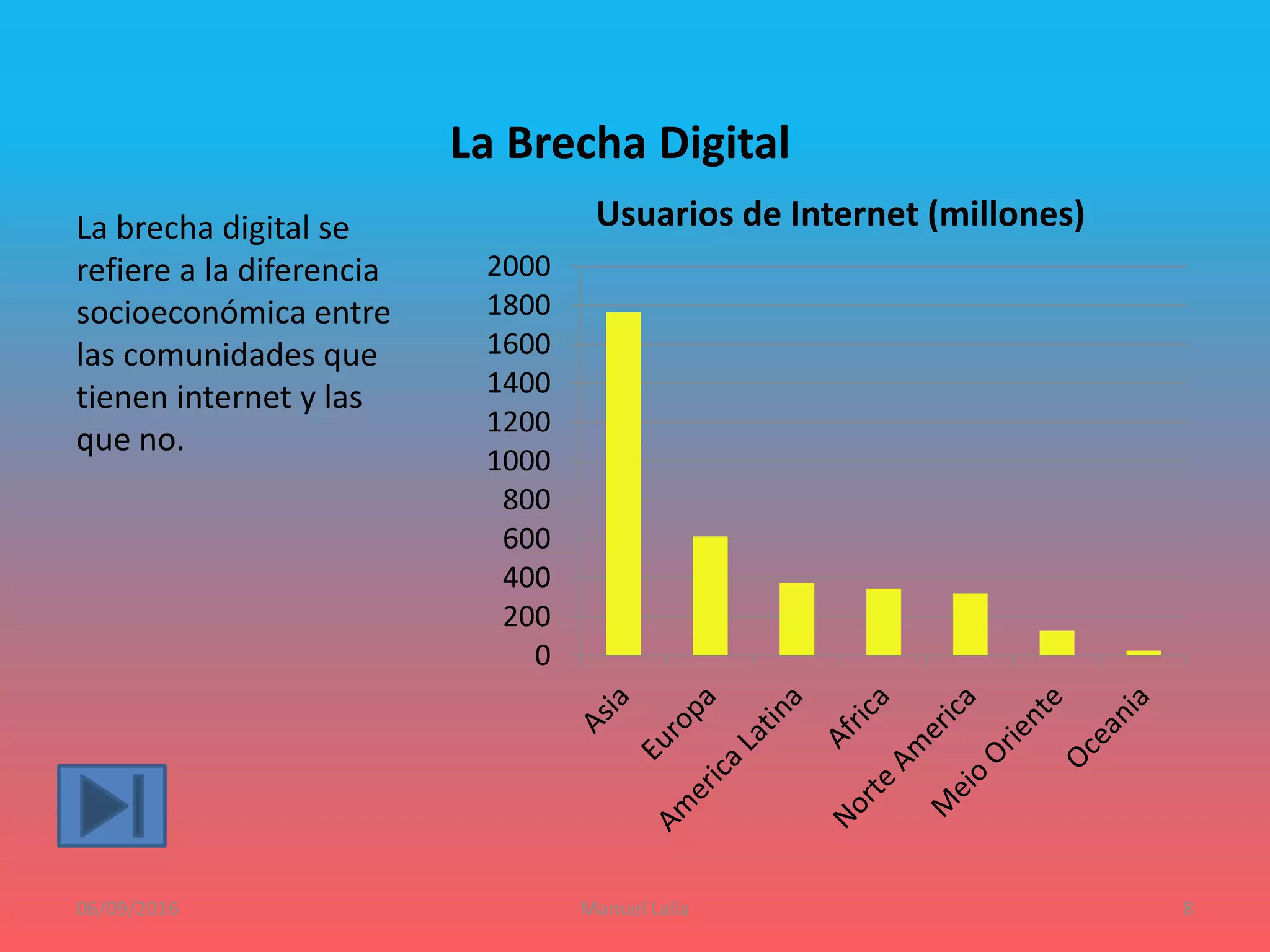 La Brecha Digital
0
200
400
600
800
1000
1200
1400
1600
1800
2000
Usuarios de Internet (millones)La brecha digital se
refiere a la diferencia
socioeconómica entre
las comunidades que
tienen internet y las
que no.
06/09/2016 Manuel Lalia 8
 