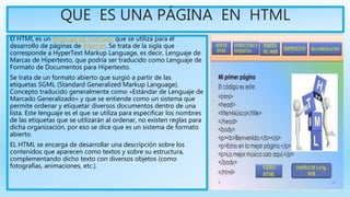 QUE ES UNA PÁGINA EN HTML
El HTML es un lenguaje de marcado que se utiliza para el
desarrollo de páginas de Internet. Se trata de la sigla que
corresponde a HyperText Markup Language, es decir, Lenguaje de
Marcas de Hipertexto, que podría ser traducido como Lenguaje de
Formato de Documentos para Hipertexto.
Se trata de un formato abierto que surgió a partir de las
etiquetas SGML (Standard Generalized Markup Language).
Concepto traducido generalmente como «Estándar de Lenguaje de
Marcado Generalizado» y que se entiende como un sistema que
permite ordenar y etiquetar diversos documentos dentro de una
lista. Este lenguaje es el que se utiliza para especificar los nombres
de las etiquetas que se utilizarán al ordenar, no existen reglas para
dicha organización, por eso se dice que es un sistema de formato
abierto.
EL HTML se encarga de desarrollar una descripción sobre los
contenidos que aparecen como textos y sobre su estructura,
complementando dicho texto con diversos objetos (como
fotografías, animaciones, etc.).
 