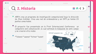 M
T
W
T
F
2. Historia
ARPA crea un programa de investigación computacional bajo la dirección
de Jhon licklider. Creo una red de ordenadores y en 1971 ya tenían 23
puntos conectados.
El proyecto fue presentado en la First Internacional Conference un
computers and comunicación ,la cual estimula la búsqueda de este campo
y se crearon otra redes.
*Telenet *usenet *bitnet *eunet
 
