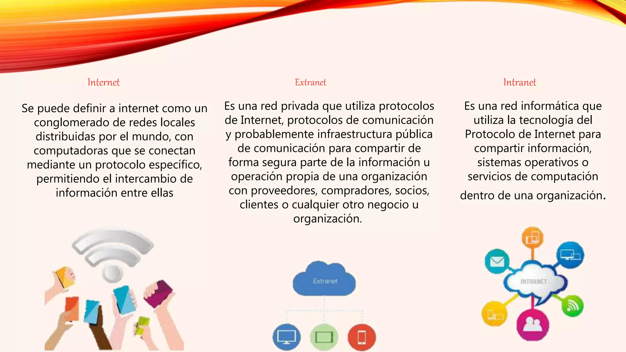 Internet
Se puede definir a internet como un
conglomerado de redes locales
distribuidas por el mundo, con
computadoras que se conectan
mediante un protocolo específico,
permitiendo el intercambio de
información entre ellas
Intranet
Es una red informática que
utiliza la tecnología del
Protocolo de Internet para
compartir información,
sistemas operativos o
servicios de computación
dentro de una organización.
Es una red privada que utiliza protocolos
de Internet, protocolos de comunicación
y probablemente infraestructura pública
de comunicación para compartir de
forma segura parte de la información u
operación propia de una organización
con proveedores, compradores, socios,
clientes o cualquier otro negocio u
organización.
Extranet
 
