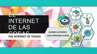 EL
INTERNET
DE LAS
COSAS
THE INTERNET OF THINGS
JOANNES GUTIERREZ
JUAN FERNANDO FLOREZ
 