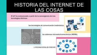 HISTORIA DEL INTERNET DE
LAS COSAS
El IoT ha evolucionado a partir de la convergencia de tres
tecnologías distintas:
las tecnologías de comunicación inalámbrica,
los sistemas microelectromecánicos (MEMS),
y microservicios de Internet.
 