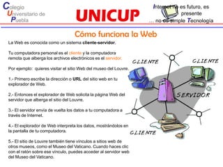 Colegio                                                             Internet no es futuro, es
 Universitario de                                                              presente
  Puebla                                                           … no es simple Tecnología

                                    Cómo funciona la Web
 La Web es conocida como un sistema cliente-servidor.

 Tu computadora personal es el cliente y la computadora
 remota que alberga los archivos electrónicos es el servidor.

 Por ejemplo: quieres visitar el sitio Web del museo del Louvre.

 1.- Primero escribe la dirección o URL del sitio web en tu
 explorador de Web.

 2.- Entonces el explorador de Web solicita la página Web del
 servidor que alberga el sitio del Louvre.

 3.- El servidor envía de vuelta los datos a tu computadora a
 través de Internet.

 4.- El explorador de Web interpreta los datos, mostrándolos en
 la pantalla de tu computadora.

 5.- El sitio de Louvre también tiene vínculos a sitios web de
 otros museos, como el Museo del Vaticano. Cuando haces clic
 con el ratón sobre ese vínculo, puedes acceder al servidor web
 del Museo del Vaticano.
 