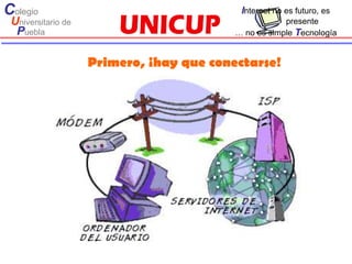 Colegio                                    Internet no es futuro, es
 Universitario de                                     presente
  Puebla                                  … no es simple Tecnología


                    Primero, ¡hay que conectarse!
 