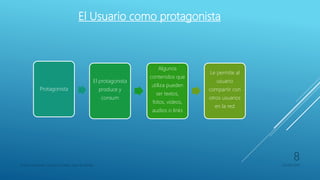 El Usuario como protagonista
Franco Gimenez-Octavio Poblete-Juan di Natale
Protagonista
El protagonista
produce y
consum
Algunos
contenidos que
utiliza pueden
ser textos,
fotos, videos,
audios o links
Le permite al
usuario
compartir con
otros usuarios
en la red
05/09/2016
8
 