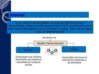 FORMAS DE ACCESO  A INTERNET