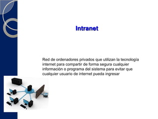 Intranet y Extranet