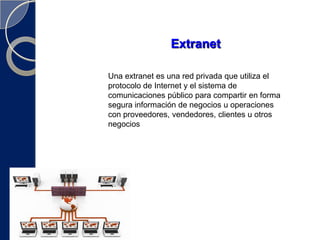 Ventajas de la IntranetBajo costo