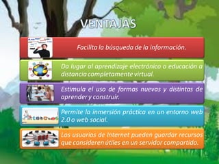 Facilita la búsqueda de la información.

Da lugar al aprendizaje electrónico o educación a
distancia completamente virtual.

Estimula el uso de formas nuevas y distintas de
aprender y construir.

Permite la inmersión práctica en un entorno web
2.0 o web social.

Los usuarios de Internet pueden guardar recursos
que consideren útiles en un servidor compartido.
 