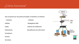 ¿Cómo funciona?
Está compuesto por dos partes principales: el hardware y el software.
- Hardware: - Software:
Satélites Navegadores Web
Cables Sistemas de Codificación
Ordenadores Decodificación de información
Smartphone
Antenas
Servidores
 