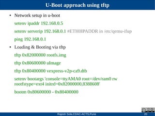 Rajesh Sola,CDAC-ACTS,Pune 20
U-Boot approach using tftp
● Network setup in u­boot
setenv ipaddr 192.168.0.5
setenv serverip 192.168.0.1 #ETH0IPADDR in /etc/qemu­ifup
ping 192.168.0.1
● Loading & Booting via tftp
tftp 0x82000000 rootfs.img
tftp 0x80600000 uImage
tftp 0x80400000 vexpress­v2p­ca9.dtb
setenv bootargs 'console=ttyAMA0 root=/dev/ram0 rw
rootfstype=ext4 initrd=0x82000000,8388608'
bootm 0x80600000 ­ 0x80400000
 