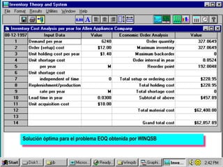 Datos de entrada para el problema EOQ
La orden es recibida en un período
de 8 días / [(52)(5)]
Solución óptima para el problema EOQ obtenida por WINQSB
 