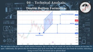 We can notice in the price chart a double bottom formation, that is more than one month old, and the two bottoms are less than 3%
apart. Additionally, the uptrend after the first bottom goes up by more than 10% and the price does break the neckline, indicating a
strong reversal of the downtrend and an uptrend ahead
Double Bottom Formation:
 