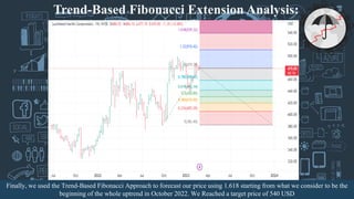 Finally, we used the Trend-Based Fibonacci Approach to forecast our price using 1.618 starting from what we consider to be the
beginning of the whole uptrend in October 2022. We Reached a target price of 540 USD
Trend-Based Fibonacci Extension Analysis:
 