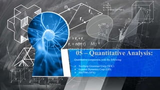 Quantitative comparison with the following:
 Northrop Grumman Corp (NOC)
 General Dynamics Corp (GD)
 S&P500 (SPX)
 
