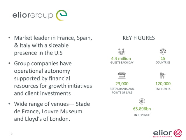 Elior NA Overview | PDF