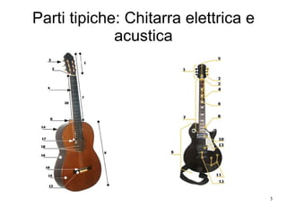 Parti tipiche: Chitarra elettrica e acustica 