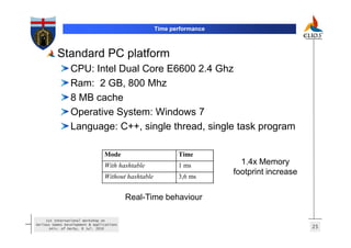 Time performance



          Standard PC platform
                 CPU: Intel Dual Core E6600 2.4 Ghz
                 Ram: 2 GB, 800 Mhz
                 8 MB cache
                 Operative System: Windows 7
                 Language: C++, single thread, single task program

                                 Mode                       Time
                                 With hashtable             1 ms          1.4x Memory
                                 Without hashtable          3,6 ms
                                                                        footprint increase


                                           Real-Time behaviour

     1st International Workshop on
Serious Games Development & Applications
       Univ. of Derby, 8 Jul. 2010                                                           25
 
