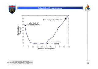 Subpath length & performance




     1st International Workshop on
Serious Games Development & Applications
       Univ. of Derby, 8 Jul. 2010                                        26
 