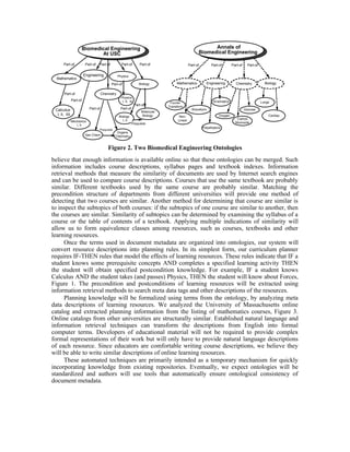 believe that enough information is available online so that these ontologies can be merged. Such
information includes course descriptions, syllabus pages and textbook indexes. Information
retrieval methods that measure the similarity of documents are used by Internet search engines
and can be used to compare course descriptions. Courses that use the same textbook are probably
similar. Different textbooks used by the same course are probably similar. Matching the
precondition structure of departments from different universities will provide one method of
detecting that two courses are similar. Another method for determining that course are similar is
to inspect the subtopics of both courses: if the subtopics of one course are similar to another, then
the courses are similar. Similarity of subtopics can be determined by examining the syllabus of a
course or the table of contents of a textbook. Applying multiple indications of similarity will
allow us to form equivalence classes among resources, such as courses, textbooks and other
learning resources.
Once the terms used in document metadata are organized into ontologies, our system will
convert resource descriptions into planning rules. In its simplest form, our curriculum planner
requires IF-THEN rules that model the effects of learning resources. These rules indicate that IF a
student knows some prerequisite concepts AND completes a specified learning activity THEN
the student will obtain specified postcondition knowledge. For example, IF a student knows
Calculus AND the student takes (and passes) Physics, THEN the student will know about Forces,
Figure 1. The precondition and postconditions of learning resources will be extracted using
information retrieval methods to search meta data tags and other descriptions of the resources.
Planning knowledge will be formalized using terms from the ontology, by analyzing meta
data descriptions of learning resources. We analyzed the University of Massachusetts online
catalog and extracted planning information from the listing of mathematics courses, Figure 3.
Online catalogs from other universities are structurally similar. Established natural language and
information retrieval techniques can transform the descriptions from English into formal
computer terms. Developers of educational material will not be required to provide complex
formal representations of their work but will only have to provide natural language descriptions
of each resource. Since educators are comfortable writing course descriptions, we believe they
will be able to write similar descriptions of online learning resources.
These automated techniques are primarily intended as a temporary mechanism for quickly
incorporating knowledge from existing repositories. Eventually, we expect ontologies will be
standardized and authors will use tools that automatically ensure ontological consistency of
document metadata.
Biology
I, II
Calculus
I, II, IIII
Gen Chem
Physics
Mathematics
Prequisite
Part-of
Part-of
Biology
Engineering
Organic
Chemistry
Physics
I, II, III
Mechanics
I, II
Molecular
Biology Non-
Linear
LungsKinematics
CardiacOxygen
Waveform Glucose
Fourier
Transform
Polyethylene
Carbon
Monoxide
Mathematics BiologyEngineering
Biomedical Engineering
At USC
Annals of
Biomedical Engineering
Part-ofPart-of Part-ofPart-of
Part-of
Part-of Part-of
Part-of
Prequisite
Part-of
Chemistry
Chemistry
Part-ofPart-of Part-ofPart-of
Figure 2. Two Biomedical Engineering Ontologies
 