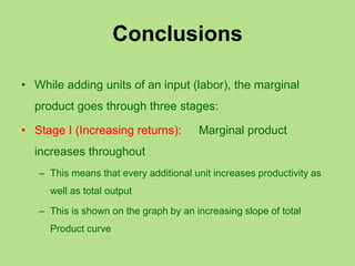 Eliott Dear Lawyer | Laws of return as law of cost | PPTX