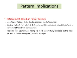 Retracement Patterns Triangle The Basiclly of Elliott Wave Theory (Thai &English) | PDF