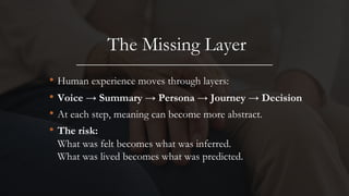 The Missing Layer
• Human experience moves through layers:
• Voice → Summary → Persona → Journey → Decision
• At each step, meaning can become more abstract.
• The risk:
What was felt becomes what was inferred.
What was lived becomes what was predicted.
 
