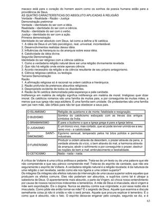 63
macaco está para o coração do homem assim como os sonhos da poesia humana estão para a
providência de Deus.
AS QUATRO CARACTERÍSTICAS DO ABSOLUTO APLICADAS À RELIGIÃO
Verdade - Realidade - Razão - Justiça
Demonstração preliminar
Verdade - identidade do ser com a idéia.
Realidade - identidade do ser com a ciência.
Razão - identidade do ser com o verbo.
Justiça - identidade do ser com a ação.
Primeira demonstração
Identidade do ser absoluto com Deus, tal como a define a fé católica.
1. A idéia de Deus é um fato psicológico, real, universal, incontestável.
2. Desenvolvimentos realistas dessa idéia.
3. Influências da hierarquia ou da anarquia sobre essa idéia.
4. Catolicidade da idéia divina.
Segunda Demonstração
Identidade do ser religioso com a ciência católica.
1. Como a verdadeira religião natural deve ser uma religião divinamente revelada.
2. Que não há religião onde existe apenas ciência.
3. Acordo necessário da religião e da ciência resultante de seu próprio antagonismo.
4. Ciência religiosa católica, ou teologia.
Terceira Demonstração
Razão
1. A afirmação religiosa só é racional na ordem católica e hierárquica.
2. Razão profunda de pretensos absurdos religiosos.
3. Despropósito evidente de todos os dissidentes.
4. Razão da fé católica demonstrada pela esperança e pela caridade.
Indiferença em matéria de religião significa indiferença em matéria de moral. Irreligioso quer dizer
imoral. Os católicos romanos são uma família de muitos pais, e por conseguinte de muitas mães, a
menos que sua igreja não seja adúltera. É uma família sem unidade. Os protestantes são uma família
sem pai nem mãe, são órfãos para não ter que obedecer a seus pais.
O ISLAMISMO Religião de quietismo e de morte; fatalidade e resignação.
O BUDISMO
Sombra do catolicismo esboçado com as trevas dos antigos
símbolos da Índia.
O BRAMANISMO É para o budismo o que a Igreja grega é para a Igreja latina.
O JUDAISMO
É um tronco vivo, mas cortado, que só pode reviver unindo-se a seu
ramo vivo - a catolicidade.
O SAINT-
SIMONISMO
Egoísmo sensual, temperado pelos há bitos polidos e permutas
industriais.
O FURIERISMO
Produzir a ordem através da desordem, o prazer através da pena, a
verdade através do vício, o bem através do mal, a harmonia através
da anarquia; abolir o sofrimento e por conseguinte o prazer; destruir
as noções de bem e mal; embrutecimento e bestialidade.
O CETICISMO Nada - nada - nada.
A crítica de Voltaire é uma crítica ardilosa e pedante. Trata-se de um texto ou de uma palavra que ele
não compreende e que seu pároco compreende mal! Trata-se do espírito de caridade, que não era
seguramente o espírito de Voltaire. A verdadeira religião natural é a religião revelada; é da natureza de
uma religião o ser revelada, senão como ela nos ligaria a uma ordem superior?
Os milagres Os milagres são efeitos naturais da intervenção de uma causa superior sobre aquelas que
produzem os efeitos comuns. Eles não poderiam ser absurdos, e supô-los como tal é ultrajar a
sabedoria de Deus. O aparentemente mais absurdo, o parto da Virgem, só choca nosso entendimento
por causa de nossos raciocínios indecentes e temerários. A mãe de Deus é imaculada, ela é virgem e
mãe sem exprobação. Eis o dogma. Nunca se atentou contra sua virgindade; e por essa razão ela é
imaculada. Como pôde ela então tornar-se mãe? É o segredo de Deus. Aquele que examina e discute
semelhante coisa já não é cristão e não o será jamais. Aquele que procura explicar é temerário. É o
como que é absurdo, não o fato. O espírito deixa-se enganar pelo coração, segundo se diz, e é
 
