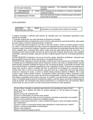 65
O PECADO ORIGINAL
Injustiça aparente. - Os inocentes condenados pelo
culpado.
A ENCARNAÇÃO E SUAS
CONSEQUÊNCIAS
Deus apazigua-se ao sacrificar a si mesmo; virgindade
material de Maria.
A CONDENAÇÃO ETERNA
Da maior parte dos homens, tornando quase inútil toda a
economia da salvação.
DUPLO MISTÉRIO
MISTÉRIO DO AMOR
MISTÉRIO DE JUSTIÇA
Explicados e conciliados pelo mistério de caridade.
O dogma formulado e definido pelo espírito de caridade deve ser interpretado igualmente como
espírito de caridade.
I. O pecado original não nos seria imputado se fôssemos inocentes.
II. Se explicarmos Deus comparando-o com o homem, seja quanto às suas misericórdias, seja quanto
às suas cóleras, cairemos necessariamente no absurdo.
III. A condenação eterna baseia-se num fato, e não num número. Todos os homens podem evitá-la,
eis o fato, e o número daqueles que não a querem é inestimável para os outros que não Deus, que só
conhece e julga o fundo dos corações. Fazemos uma idéia falsa da condenação fazendo Deus intervir
como vingador ativo, enquanto Deus deixa vingar suas leis pela própria força de suas leis, e os
pecadores sofrem pela privação dos bens de que se tornaram indignos. Mostrar aqui como qualquer
comentário, seja para carregar, seja para suavizar o dogma rigoroso e terrível, seria despropositado e
ridículo.
OUTRA OBJEÇÃO O abandono em que se encontra a igreja. Abandono profetizado - discessio que
deve preceder a época do retorno dos judeus e do grande triunfo da fé.
QUESTÃO Então, segundo a doutrina da Igreja, a maioria dos homens devem ser condenados? Não;
é verdade que os verdadeiros justos são em pequeno número; mas cada um desses eleitos, dessas
almas de elite, arrastam multidões de fracos ao céu. As preces da Igreja, a comunhão dos santos, têm
uma imensa eficácia. O purgatório aperfeiçoa o que é imperfeito na terra. O espírito de caridade quer
salvar todo mundo e salva a multidão dos fiéis. O sofrimento só enfraquece os covardes; torna a
virtude mais forte. O corpo é uma máquina cuja alma deve ser o maquinista, sob pena dela própria
tornar-se a máquina do corpo, e este é o sentido dessa profunda máxima do Mestre: "Se o cego
conduz o cego, ambos cairão no fosso." O imperador Juliano não adorava ídolos; acreditava na luz
suprema. Mas sua luz era sem calor; ele não tinha compreendido o espírito de caridade. A caridade
não deseja a igualdade entre homens; ela quer, ao contrário, que eles tenham necessidade uns dos
outros. A caridade pertence tanto ao cristianismo católico, que fora dessa comunhão a própria palavra
muda de sentido Os sonhadores são sempre dorminhocos, e o infortúnio lhes vem dormindo. Não é
preciso fazer da vida um sonho, se não se quer fazer da morte um triste despertar.
O que é Deus, revelado e explicado pela doutrina e os exemplos de Jesus Cristo?
Qual deve ser o objetivo de todos os nossos esforços e o fim de todos os nossos
sacrifícios?
Qual é a prova da verdadeira fé?
O que é a catolicidade, em sentido mais amplo?
Qual é o preservativo de todos os erros do espírito e de todas as desordens do coração?
Qual é a marca distintiva e eterna da verdadeira Igreja?
Qual é a maior força irresistível, a maior verdade irrecusável, a maior divindade evidente
do cristianismo?
O que é o dever e o que pode torná-lo mais necessário à nossa alma que o direito?
Qual é o acordo da autoridade e da liberdade?
Qual é a paz religiosa?
Qual é o acordo da ciência e da fé?
O
E
S
P
Í
R
I
T
O
D
E
C
A
R
I
 