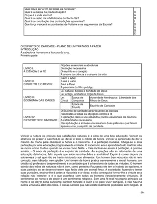 66
Qual deve ser o fim de todas as heresias?
Qual é a marca da predestinação?
O que é a vida eterna?
Qual é a razão da infalibilidade da Santa Sé?
Qual é a conciliação das contradições aparentes?
Que força vencerá as zombarias de Voltaire e os argumentos da Escola?
C
A
R
I
D
A
D
E
O ESPíRITO DE CARIDADE - PLANO DE UM TRATADO A FAZER
INTRODUÇÃO
A sabedoria humana e a loucura da cruz.
Primeira parte
LIVRO I.
A CIÊNCIA E A FÉ
Noções essenciais e absolutas
Distinção necessária
O espírito e o coração
A árvore da ciência e a árvore da vida
LIVRO II.
O DIREITO E O DEVER
Caim e Abel
Esaú e Jacó
Saul e Davi
A parábola do filho pródigo
Lei natural, beleza e bondade de Deus
Lei antiga, unidade e força de Deus
Lei
Cristã
Época de
Conquista
Autoridade hierárquica. Liberdade dos
filhos de Deus.
LIVRO III.
ECONOMIA DAS IDADES
Época de
Triunfo
Espírito de Caridade
LIVRO IV.
O ESPÍRITO DE CARIDADE
O Espírito de caridade atravessando as épocas
Respostas a todas as objeções contra a fé
Explicação clara e universal dos pontos essenciais da doutrina
A catolicidade necessária
Recapitulação e síntese universal em duas palavras que fazem
apenas uma, o espírito de caridade.
Vencer a rudeza na procura das satisfações naturais é a obra de uma boa educação. Vencer os
atrativos do prazer e sacrificá-lo ao dever é todo o mérito da honra. Vencer a apreensão da dor e
mesmo da morte para obedecer à honra é o heroísmo, é a perfeição humana. Chega-se a esta
perfeição por uma educação progressiva da vontade. O ascetismo era o aprendizado do martírio: não
se morre como Curtius quando se viveu como Natta. - Para inclinar-se assim à perfeição, é preciso
amá-la, - O amor da perfeição é o espírito de caridade. As expiações são as retomadas de uma
educação defeituosa; feliz aquele que sabe reconhecê-las e aceitá-las! Expiar é comer depois da
sobremesa o sal que não se havia misturado aos alimentos. Um homem bem educado não é nem
corrupto, nem bêbado, nem glutão. Um homem de honra pratica severamente a moral humana; um
cristão só professa o desprendimento e a caridade que é o heroísmo de todas as virtudes. O homem
saindo das mãos da natureza não é bom, como pretedeu Rousseau ele tem o instinto do egoísmo, e
suas paixões ao se desenvolverem logo farão dele um animal feroz. A sociedade, fazendo-o temer
suas punições, ensinar-lhe-á antes a hipocrisia e a vileza, e não conseguirá formar-lhe a virtude se a
religião não intervier; e é o que acontece com todos os homens verdadeiramente virtuosos. O
sentimento de honra e de dever é um sentimento religioso. Sem uma fé real no próprio princípio da
honra e do dever seria suficiente parecer honesto e iludir a lei para viver tranqüilo, e não haveria
outros virtuosos além dos tolos. É nesse sentido que não existe realmente probidade sem religião. O
 